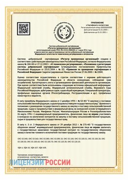 Приложение к сертификату для ИП Беслан Сертификат СТО 03.080.02033720.1-2020